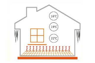 ����ݗ��늲�ů��늵�ů��